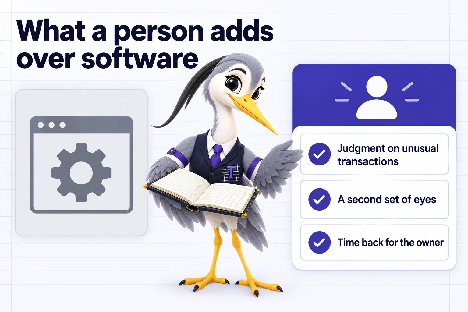 Infographic with Ticker the heron mascot: What a person adds over software. Judgment on unusual transactions. A second set of eyes. Time back for the owner.